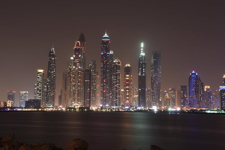 Dubai Offshore Excise Tax Compliance: A Complete Guide