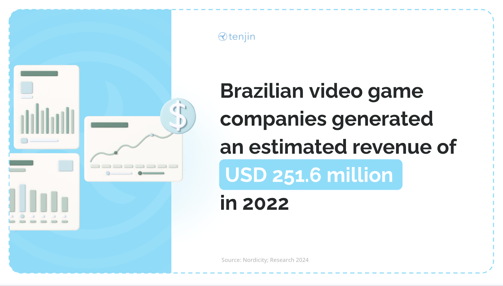 Brazil Mobile Gaming industry size 3