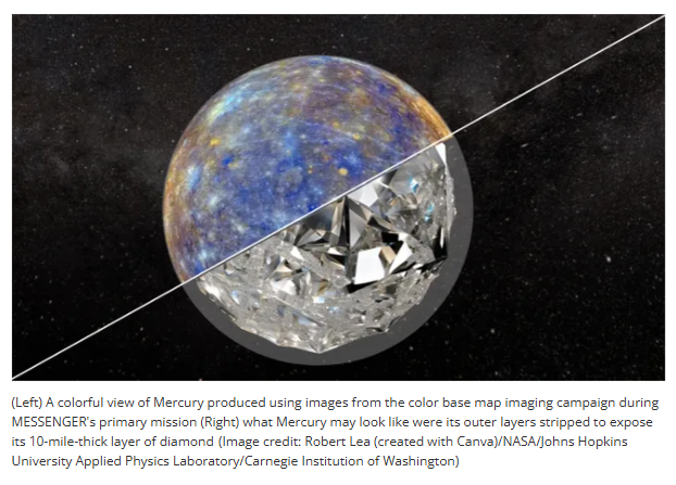 A planet with a diamond

Description automatically generated with medium confidence