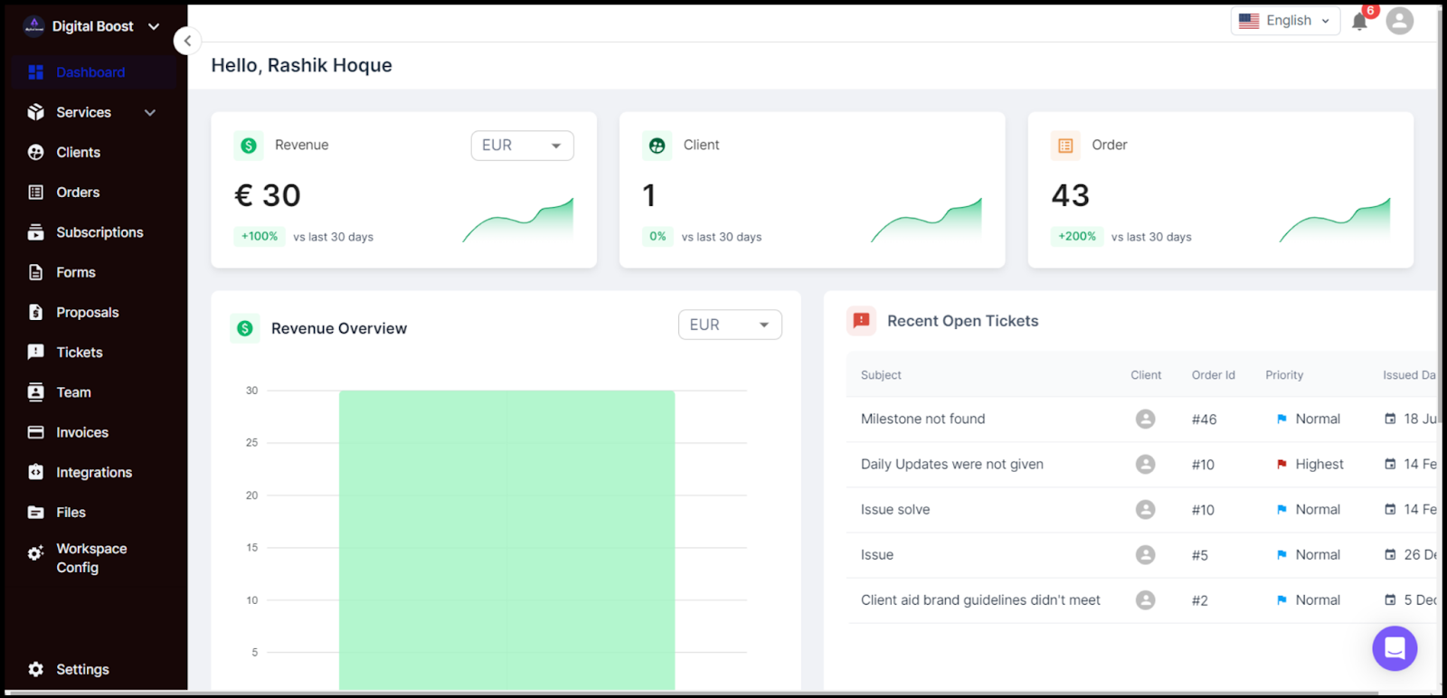 Agency Handy Dashboard