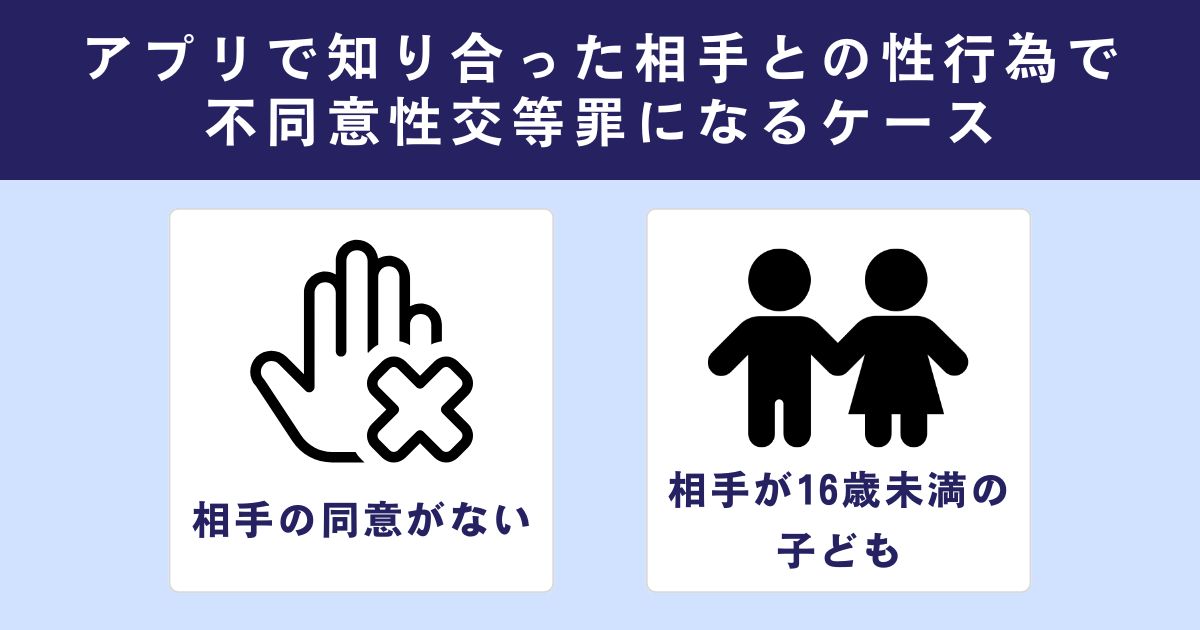 アプリで知り合った相手との性行為で不同意性交等罪になるケース