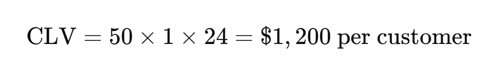 A black numbers and symbols  Description automatically generated with medium confidence