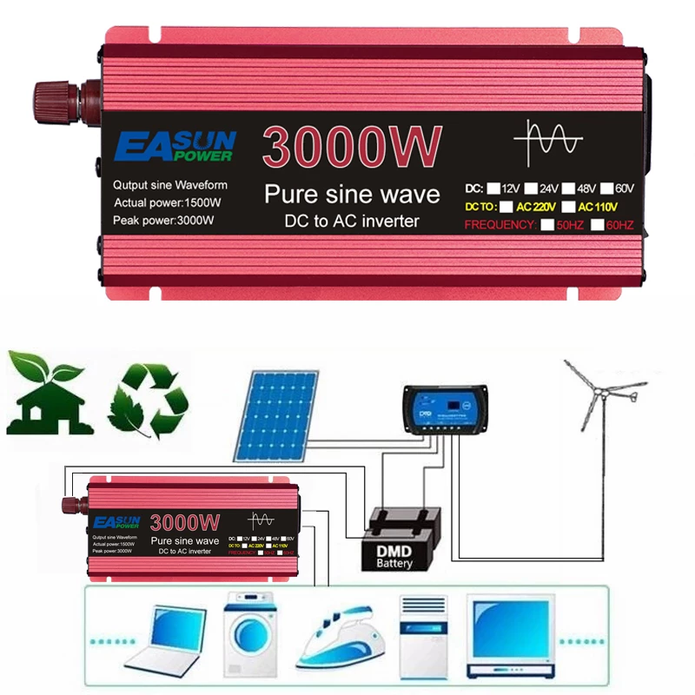 Easun Power Inverter Features