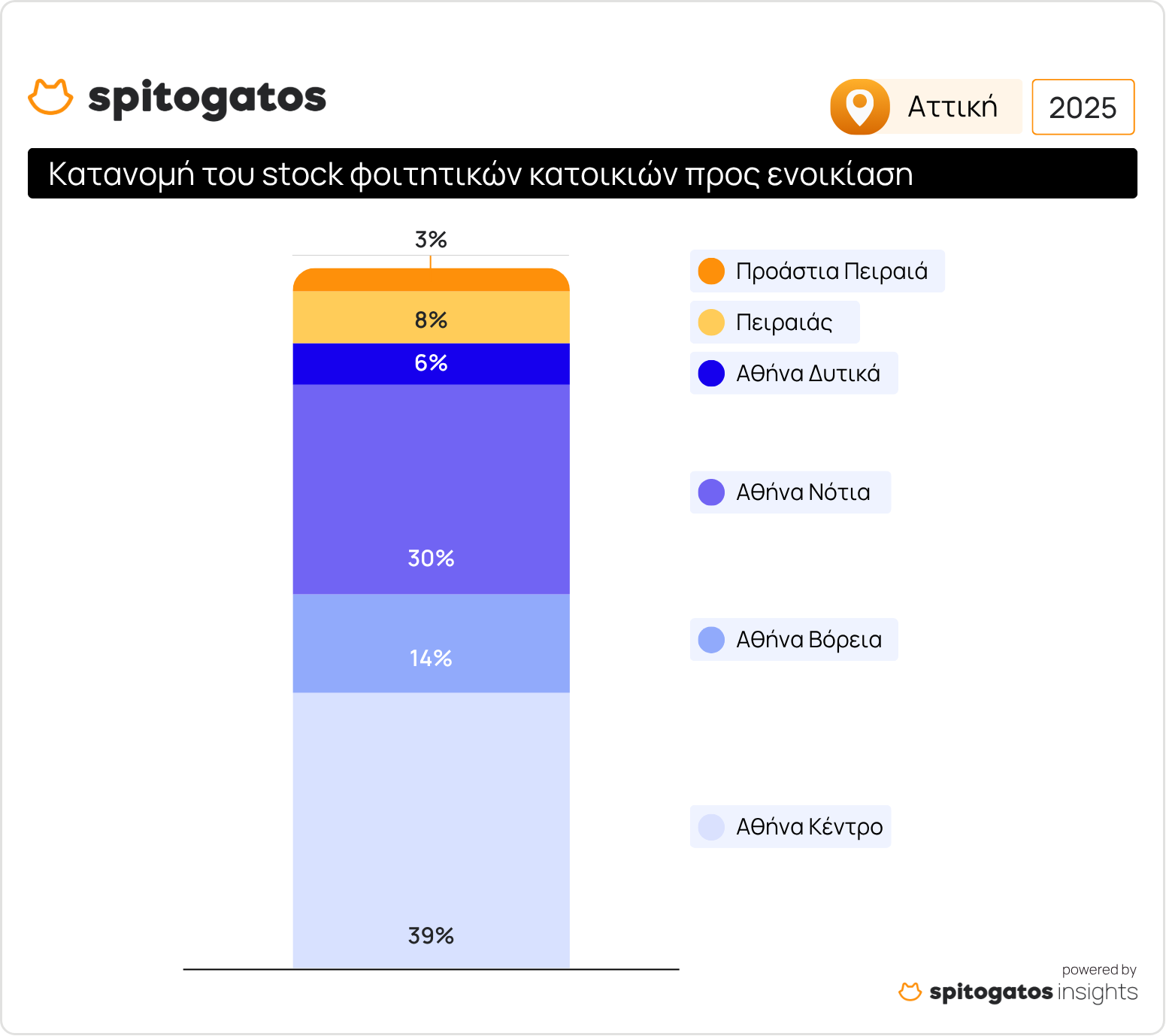 A screenshot of a graph    AI-generated content may be incorrect.