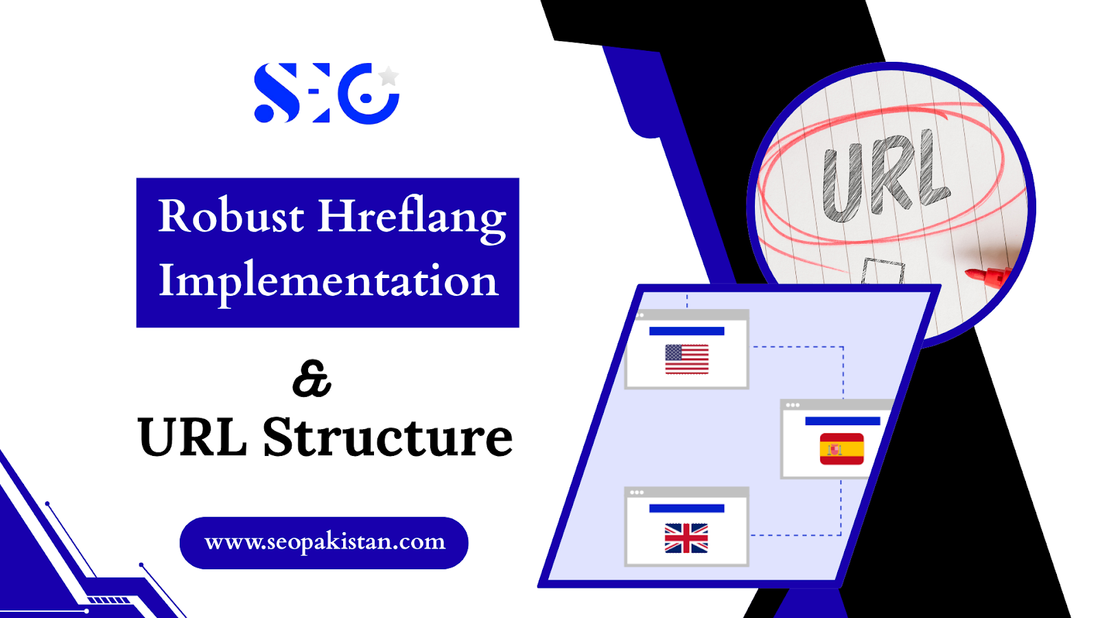 A visual illustrating URL structure and hreflang, with a circled "URL" and browser windows showing USA, Spain, and UK flags. The image features the SEO Pakistan logo, the text "Robust Hreflang Implementation & URL Structure,"