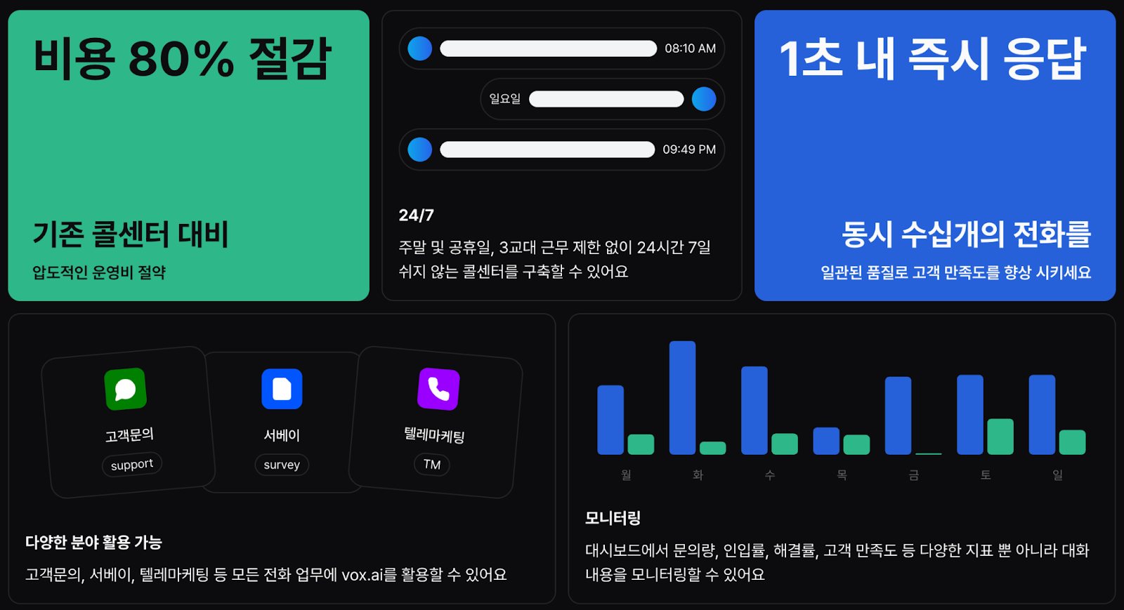 ai 콜센터 구축