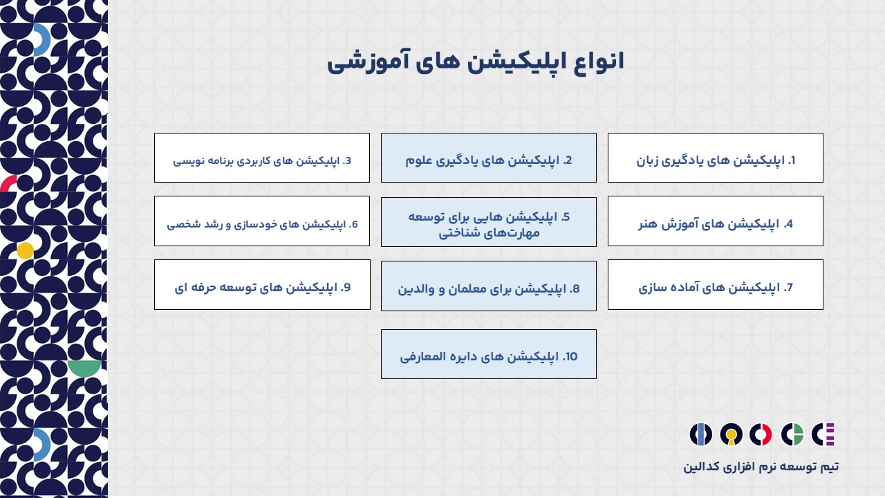 انواع اپلیکیشن آموزشی به چه صورت است؟