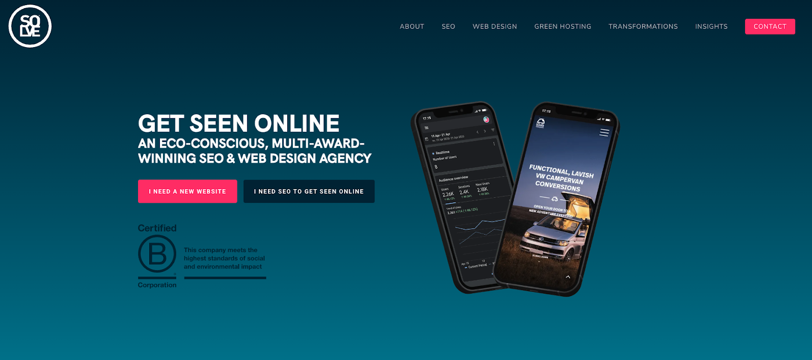 Top Website Development Trends to Watch in 2025 1