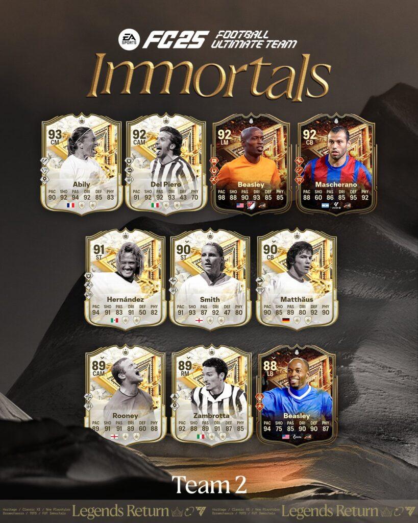 Immortali FUT in FC 25
