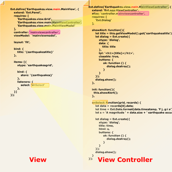 MVVM Architecture - Implementing the MVVM pattern in Ext JS web app