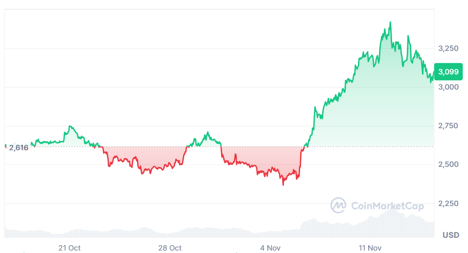 hodl-post-image