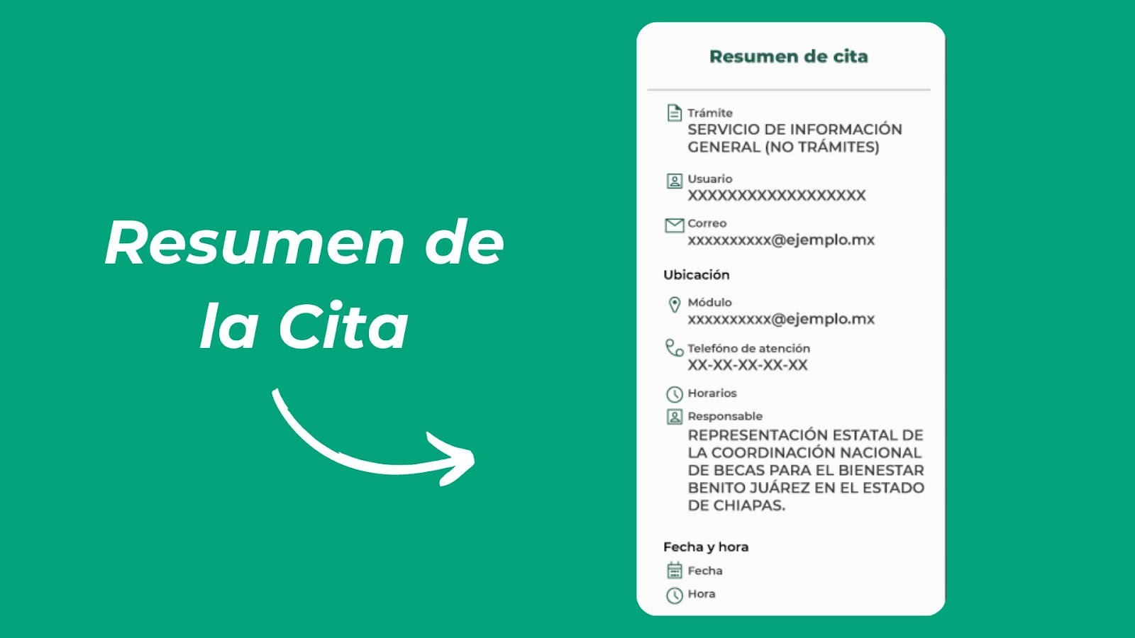 resumen de la cita