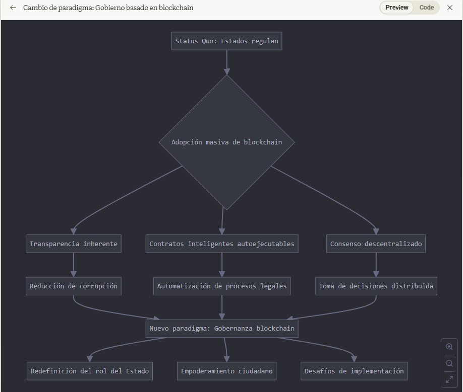Diagrama

Descripción generada automáticamente