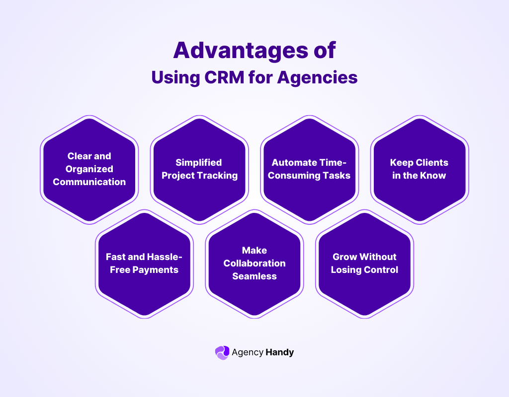 Advantages of Using CRM for Agencies