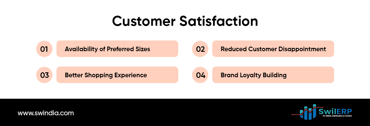 Customer Satisfaction