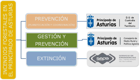 C:UserspaterDesktopMis Documentos�00_9CFE_Gijon_2025Preparación Rutas de CampoGUÍAS DE CAMPOViaje 5Fotos Viaje 5Imagen3.png