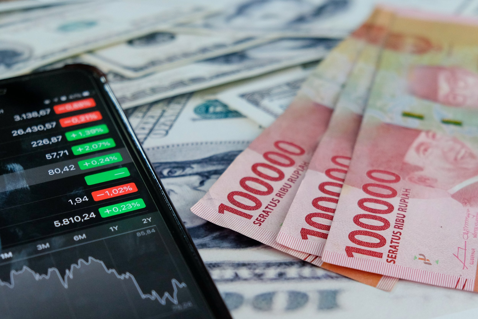 Value Investing Indonesia