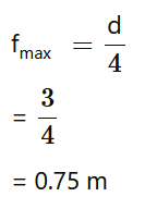 NCERT Solutions for Class 12 Physics