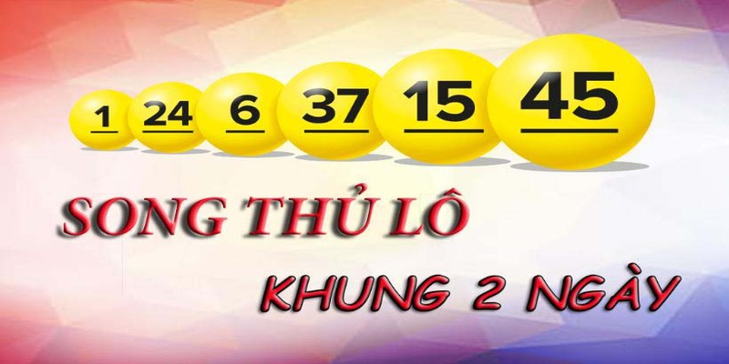 Chơi theo khung sẽ tăng tỷ lệ chốt lời