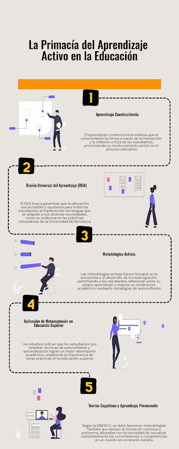 Interfaz de usuario gráfica, Aplicación

El contenido generado por IA puede ser incorrecto.