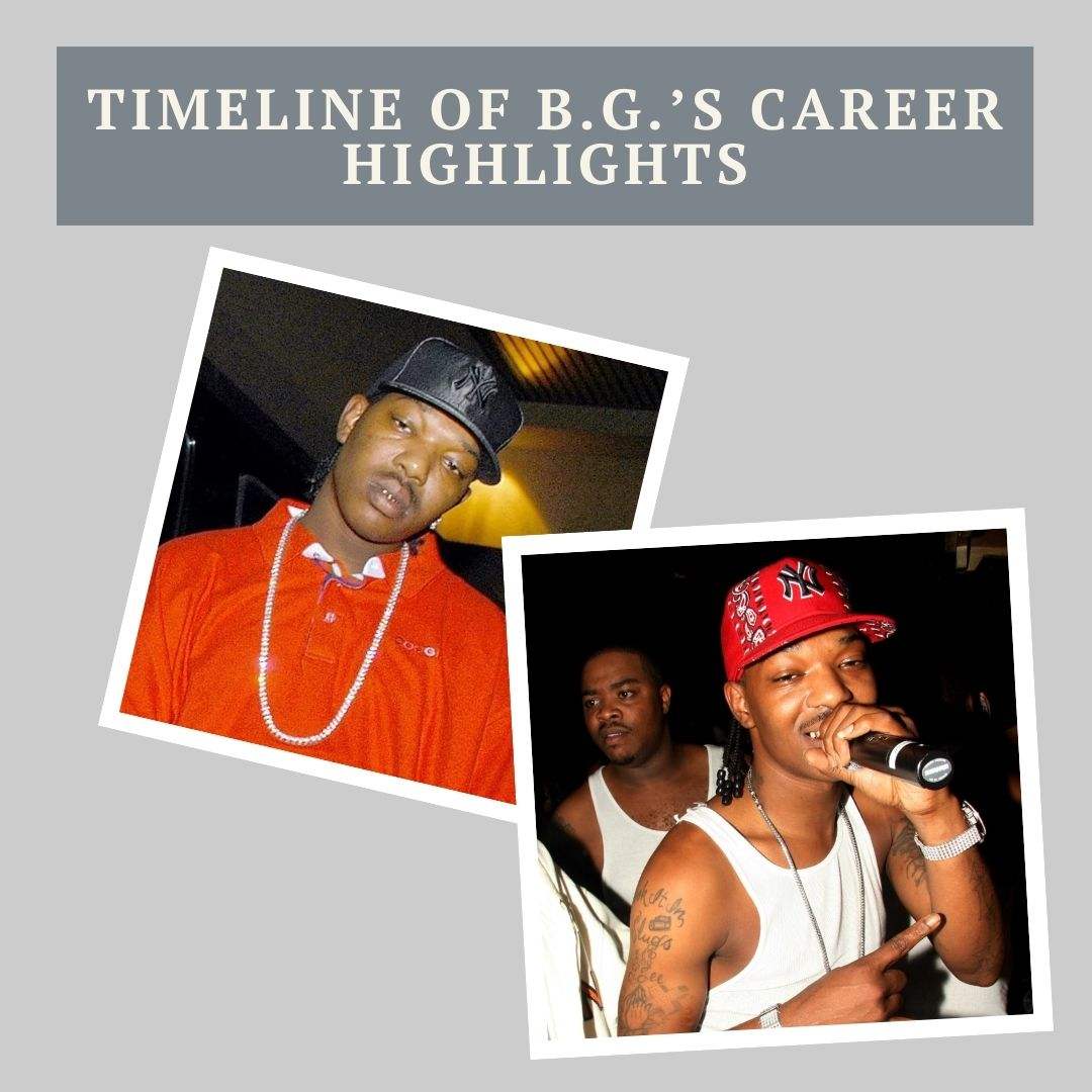 Timeline of B.G.’s Career Highlights 
