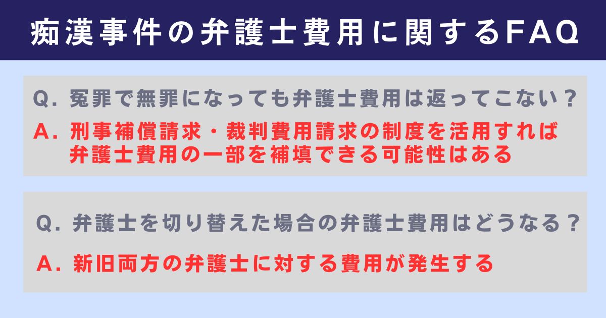 痴漢事件の弁護士費用に関するよくある質問