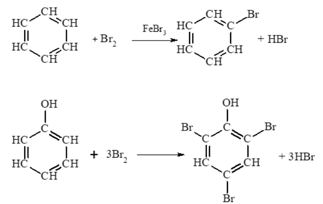 BÀI 17. PHENOL