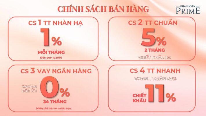 chinh sach ban hang can ho khai hoan prime