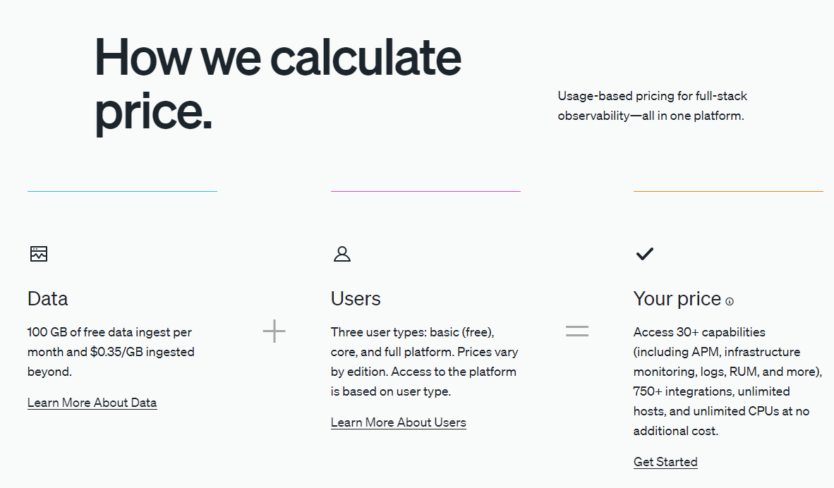 New Relic pricing