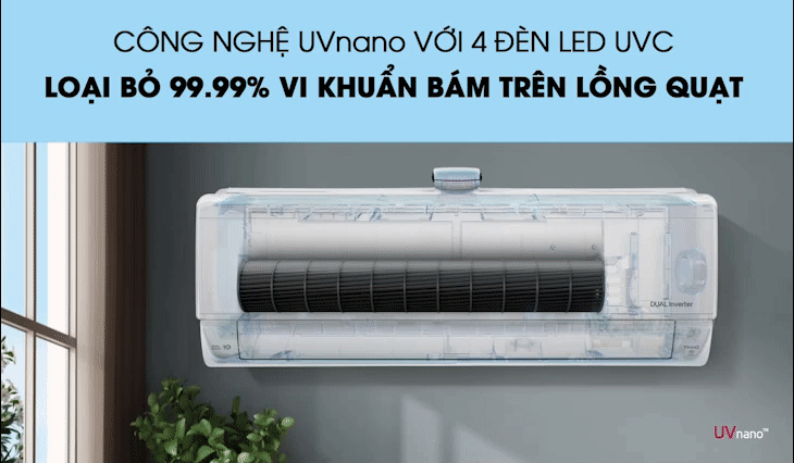 Công nghệ UVnano đặc biệt được trang bị trên điều hòa LG