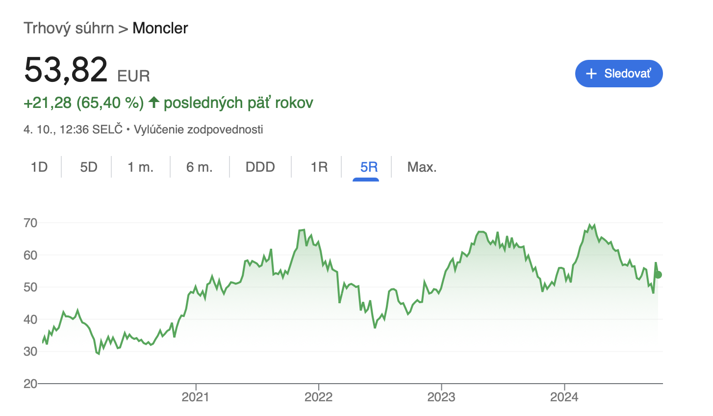 Obrázok, na ktorom je text, snímka obrazovky, písmo, diagram

Automaticky generovaný popis