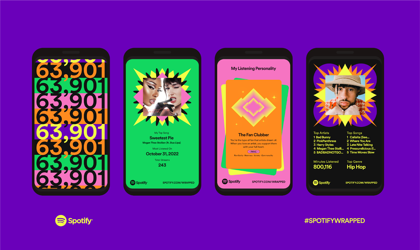 กลยุทธ์ Spotify