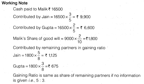 NCERT Solutions for Class 12 Accountancy Chapter 4 Reconstitution of a Partnership Firm – Retirement Death of a Partner Numerical Questions Q12.4