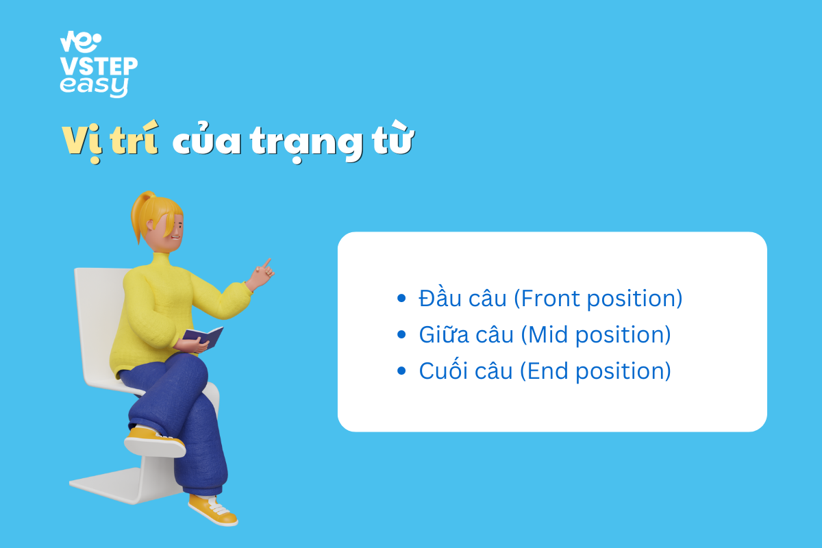 Vị trí của trạng từ