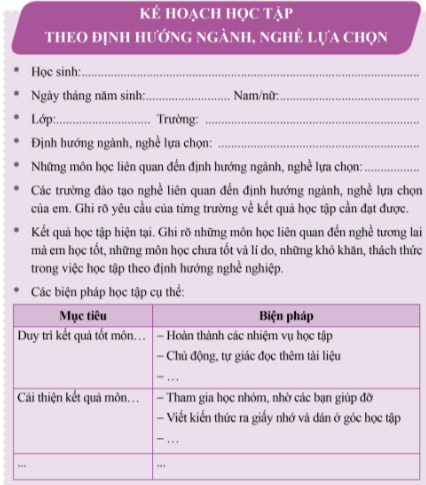 CHỦ ĐỀ 9. HOẠT ĐỘNG 3-5