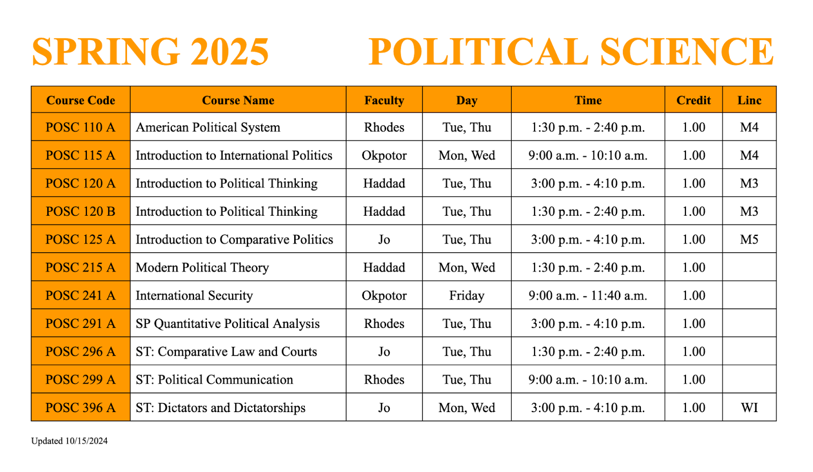 POSC Spring 2025 courses