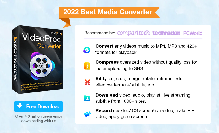 VideoProc Converter Image