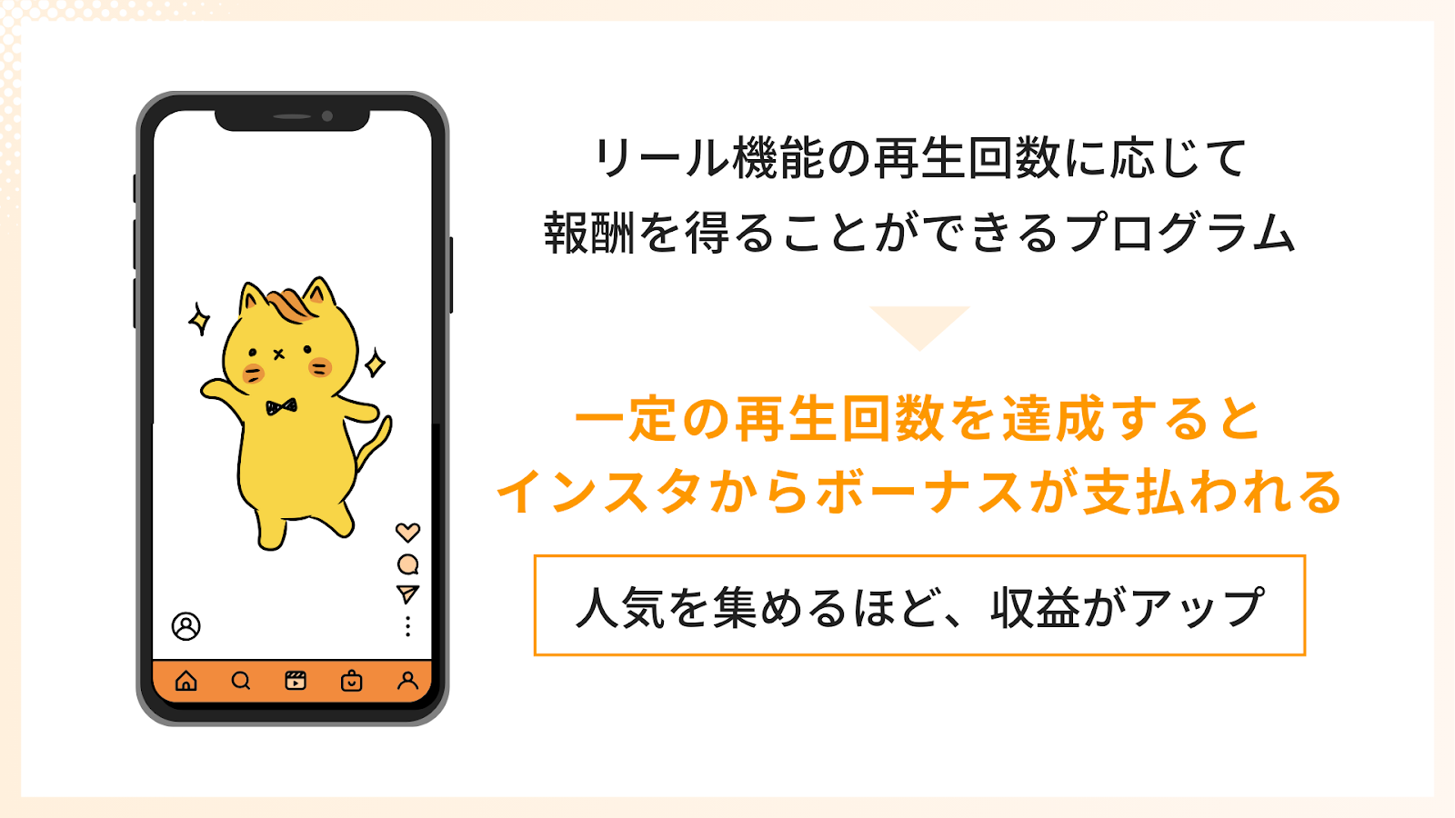 「ボーナス」とは、リール動画の再生数に基づいて収益を獲得する方法
