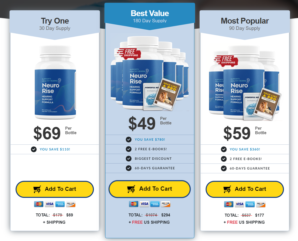 NeuroRise Pricing