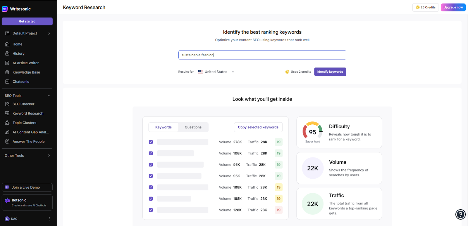 Writesonic Keyword Research Tool - AI for SEO