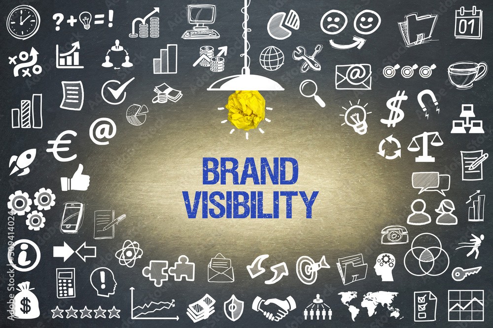 Importance of Advanced Social Media Marketing 