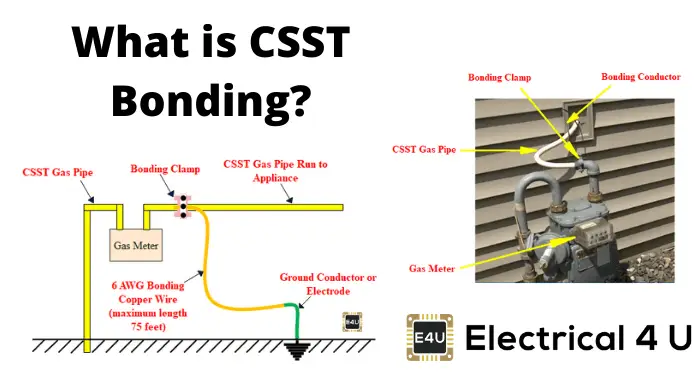 gas pipe electrical bonding