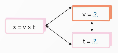 A diagram of a diagram

Description automatically generated