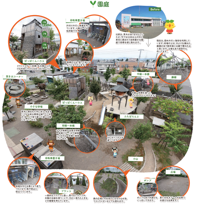 連携施設の「旭川ふたば幼稚園」では月に一度就園前のお子様を対象にした園開放を行っています！