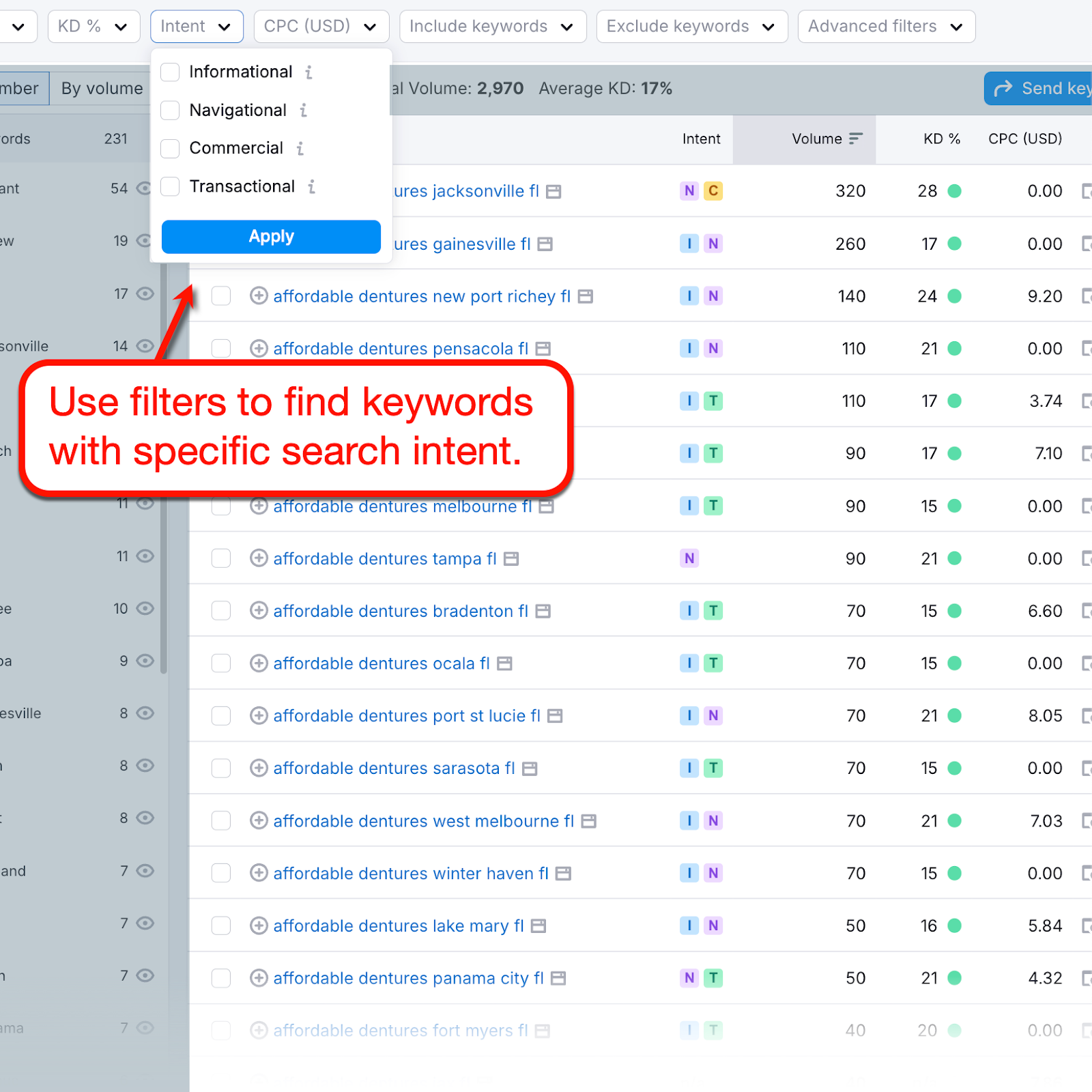 Keyword Intent Filters
