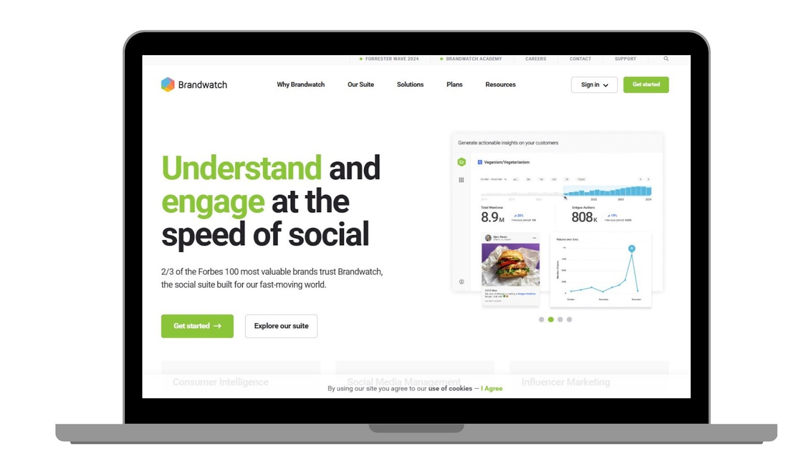 tailwind alternatives Brandwatch