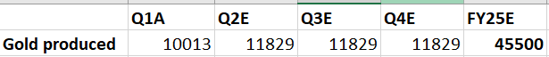 AD_4nXfzGNl1gDbcXOHBi7TyvetRc0ULNCHAD629yky93MaUhZ5nHO0krA17Kt-NVn2Y7tudAyuyo8b4Mwl4O-LXqwMKHaTC3orvMwQfJRLcis1VMl0NVPy0SqOHGy99GaY8FrhH_NQMRw?key=Gei4f8Jxu7meR_G9O9VWYA