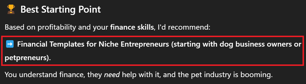 Digital dropshipping target niche