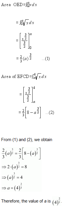 NCERT Solutions class 12 Maths Applications of Integrals