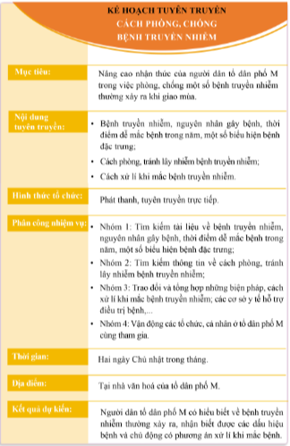 CHỦ ĐỀ 5. HOẠT ĐỘNG 6, 7